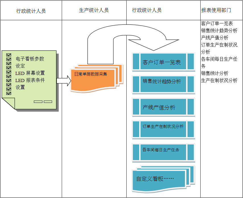 电子看板米兰体育网页版-米兰体育（中国）官方在线登录
