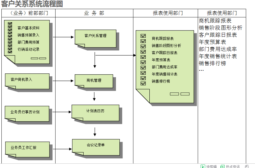 　米兰体育网页版-米兰体育（中国）官方在线登录
的具体操作步骤是怎样的