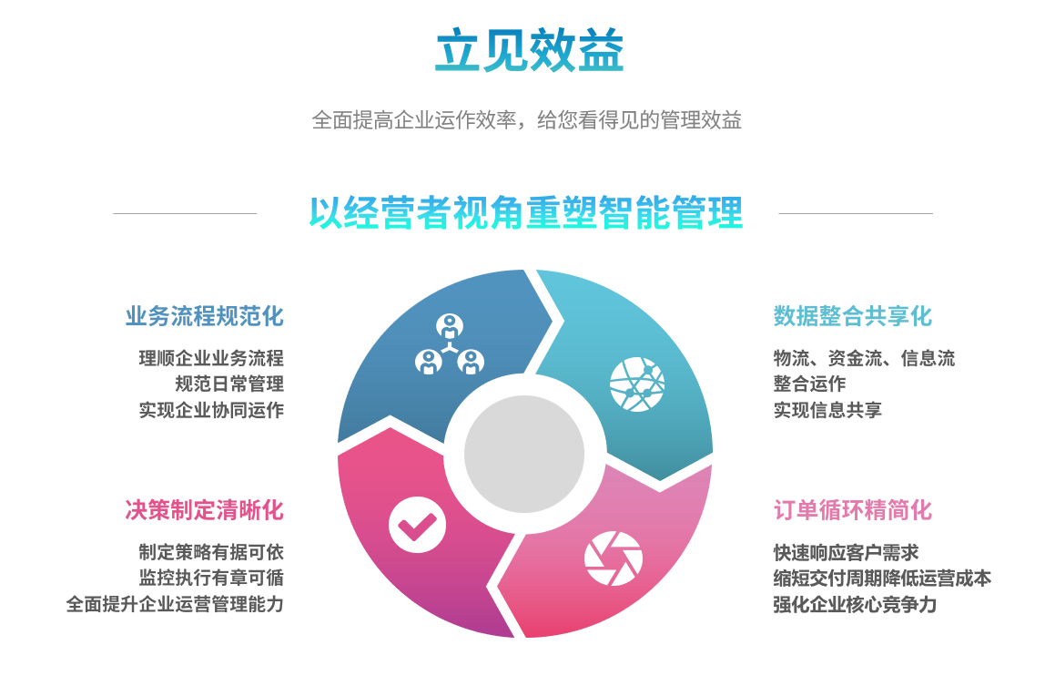 米兰体育网页版-米兰体育（中国）官方在线登录
