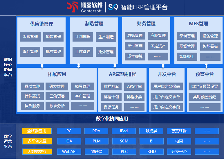 顺景S9 米兰体育网页版-米兰体育（中国）官方在线登录
